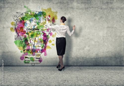 Photography studio business plan example