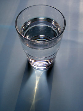 glas wasser
