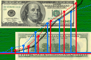 chart money