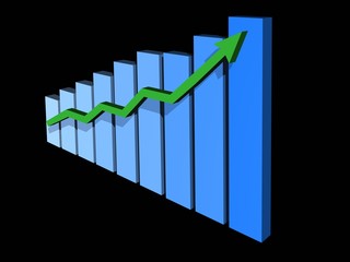 statistique grapique