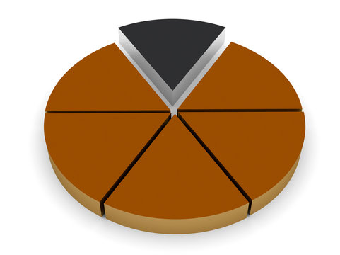 piece of the pie