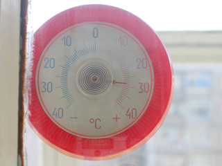 thermometer