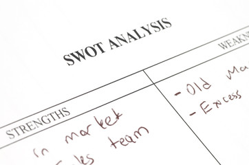 swot form