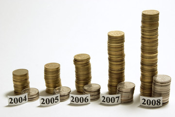 the diagram of money.