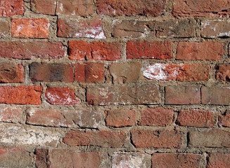 old and dirty brick background