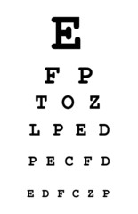 eye test chart