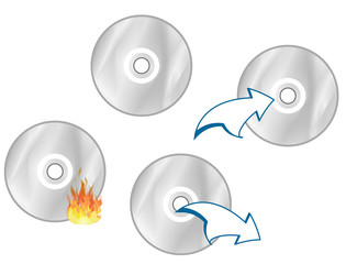 cd icons