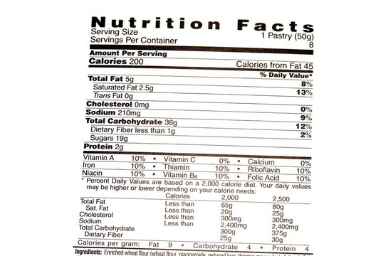 Nutrition Facts Label .