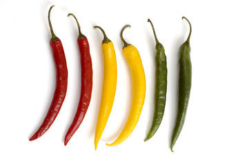 chili peppers