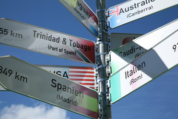 internationaler wegweiser 2006