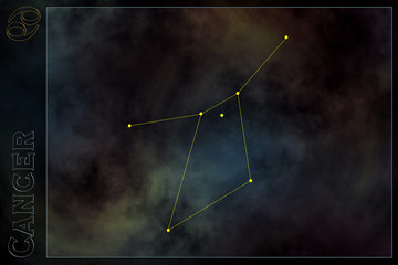 Obraz na płótnie Canvas zodiac constellation - cancer