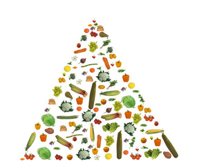 triangle of fresh produce