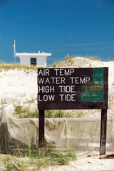 beach weather conditions sign