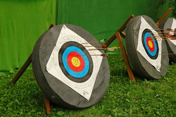 targets