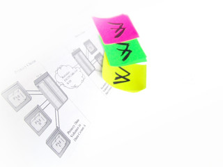 metropolitan cluster concept