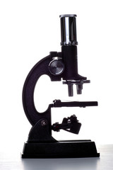 microscope