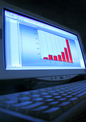 &eacute;cran, analyse financi&egrave;re