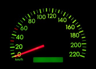 speedometer