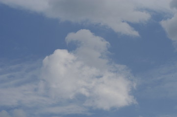 blue sky with clouds