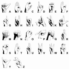 alphabet signes des sourds