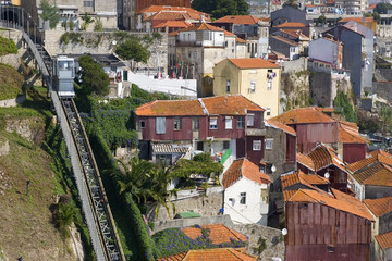 funicular in porto, portugal