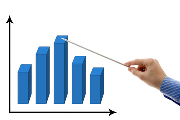 pointer on diagram