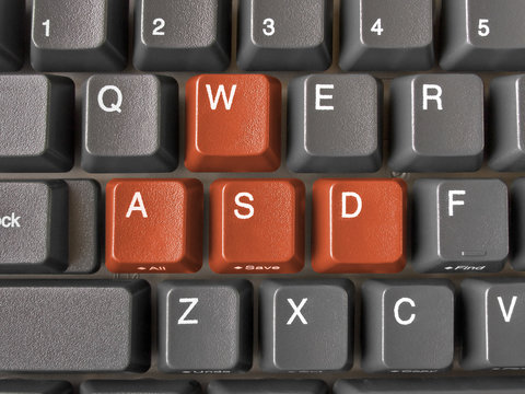 Где находится кнопка wasd
