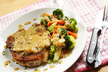 pork chop