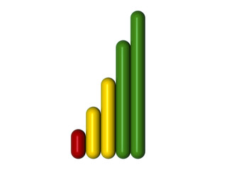 3d bar chart 5 years