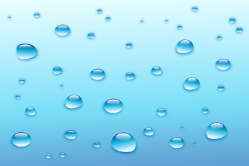 aqua style background