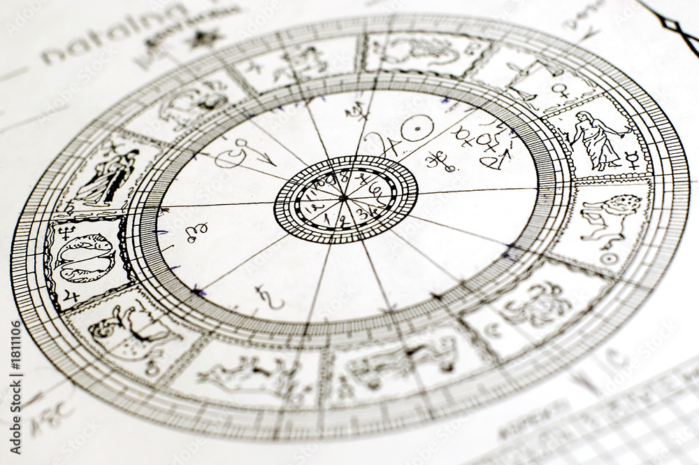 Wall mural the wheel of zodiac