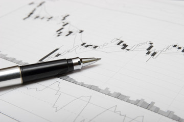 candlesticks chart and pen
