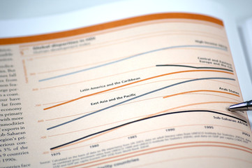 Obraz premium stock chart