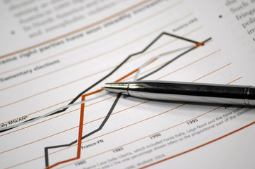 financial and business chart