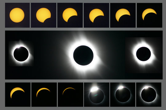 fases of eclips