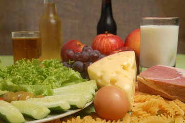 different types of calorie