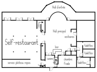 plan restaurant
