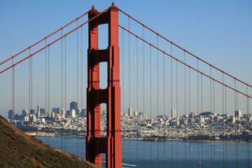 golden gate bridge