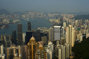 hongkongs skyline