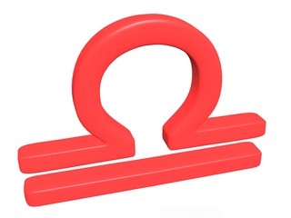 3d images of horoscope elements