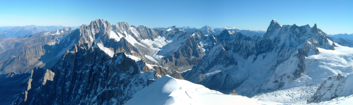 panorama sommets massif du mont blanc