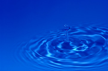 water drop