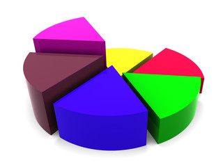 Obraz premium diagram