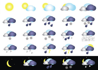 Obraz premium weather