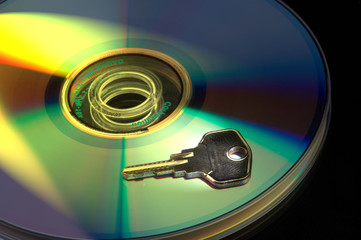 data security