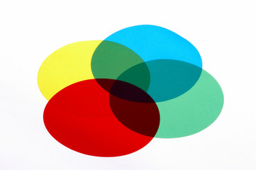 color circle