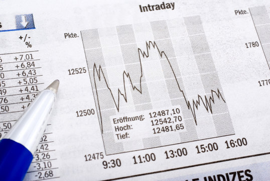 financial analysis on newspaper