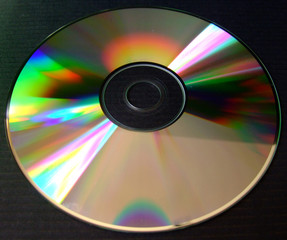 cd/dvd