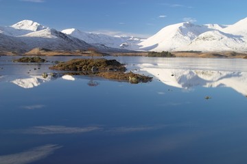 scottah loch reflection 2