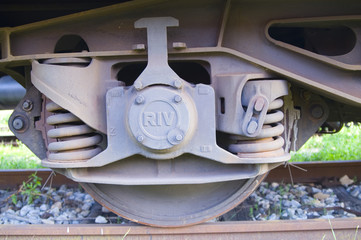 ruota